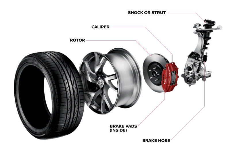 Brake details | Rydell Nissan of Grand Forks in Grand Forks ND